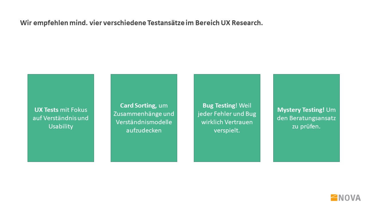 UX Research Antragsstrecke